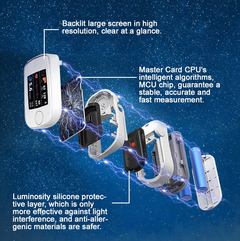Advanced Non-Invasive Health Monitor