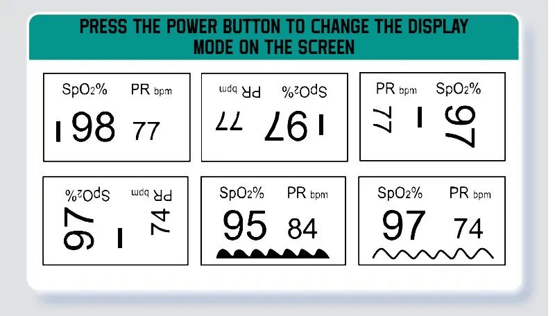 Advanced Non-Invasive Health Monitor
