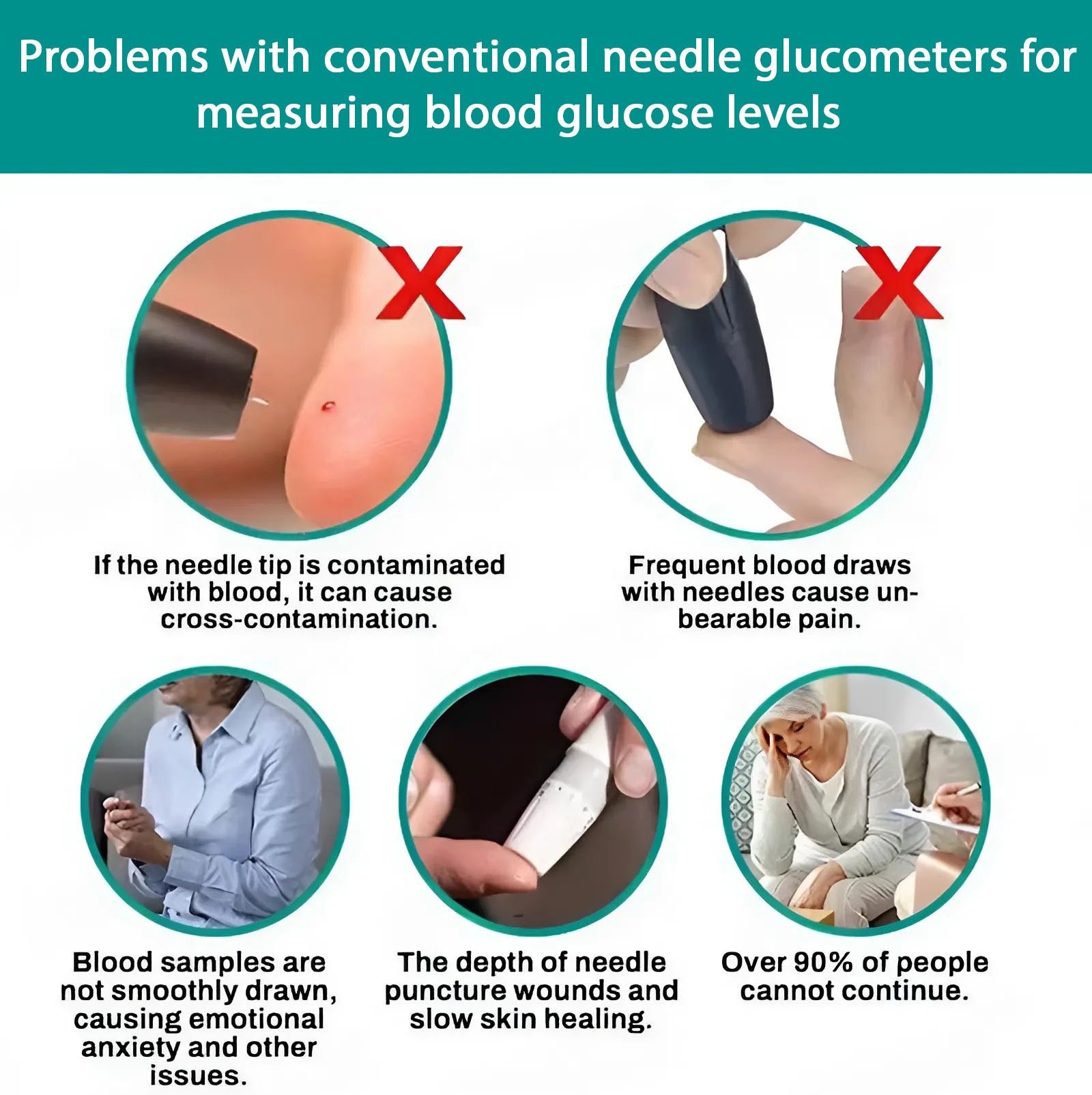 Advanced Non-Invasive Health Monitor