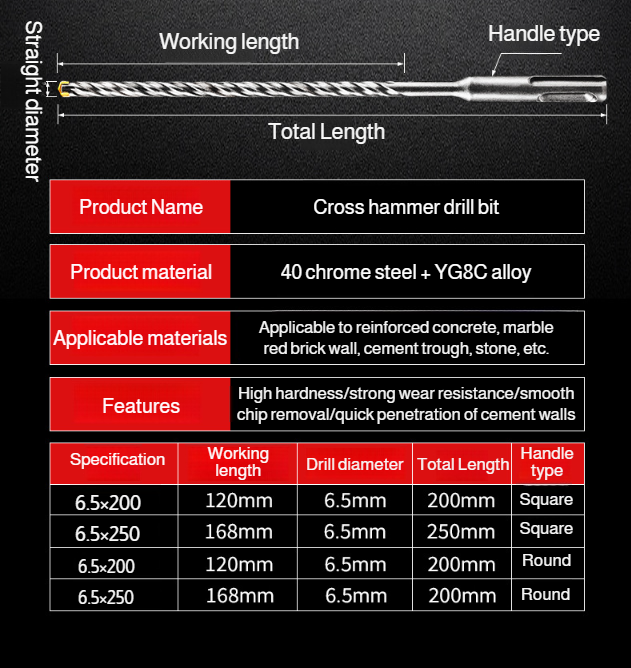 Quality steel four-flute Phillips screwdriver bit