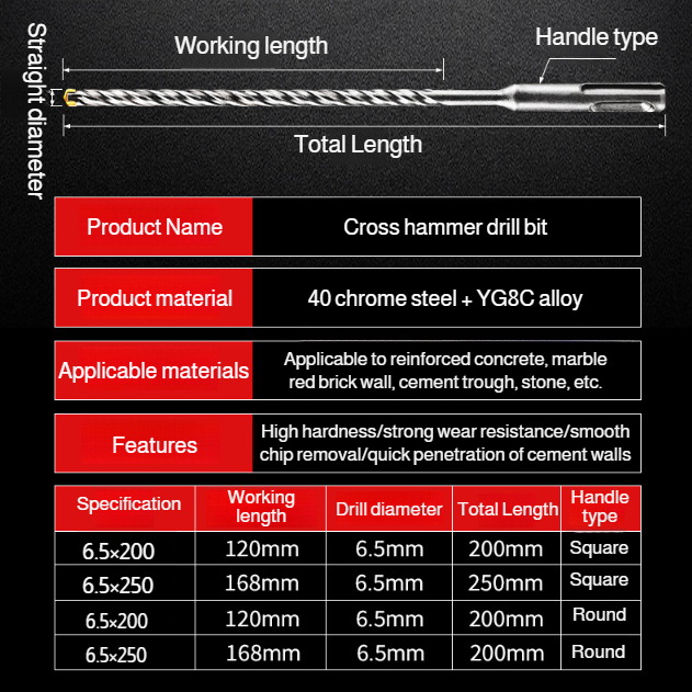 Four-Flute Phillips Screwdriver Bit with Round Handle