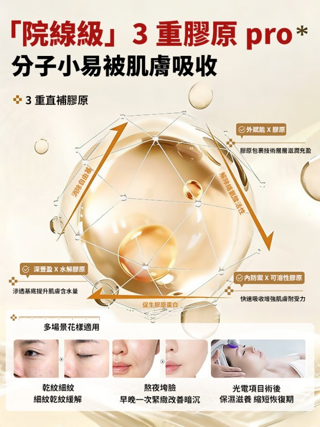 【抗皺逆齡王】膠原蛋白抗皺精華液