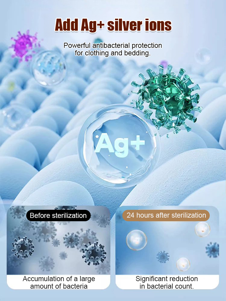 Vacuum-free three-second compression 3D storage bag