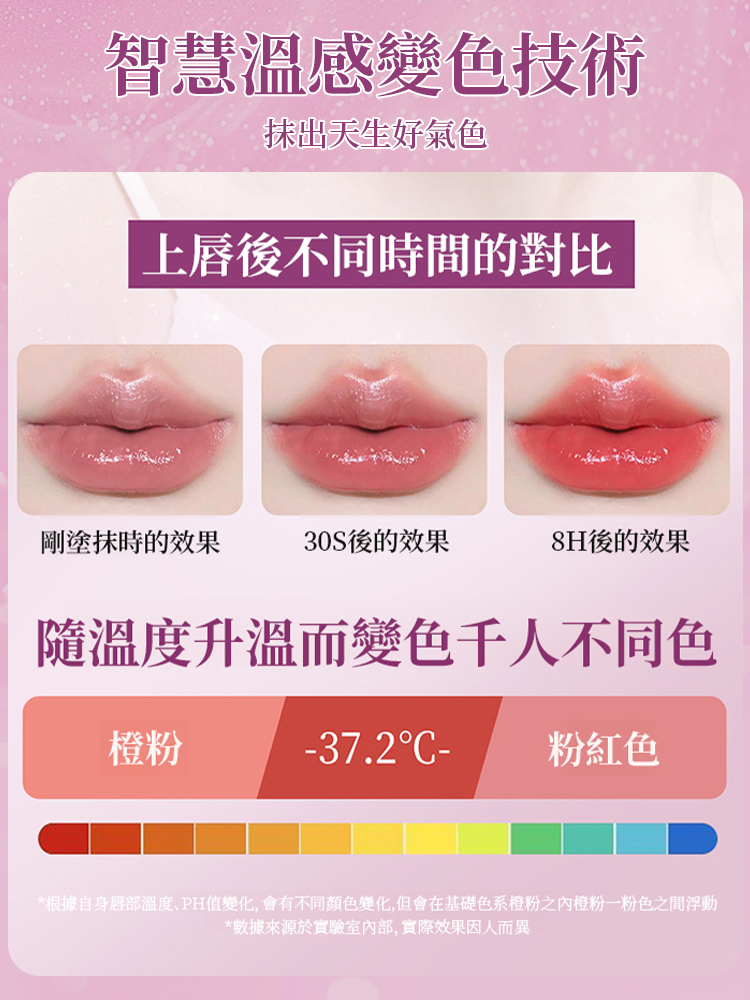 晶透養護精華變色唇凍