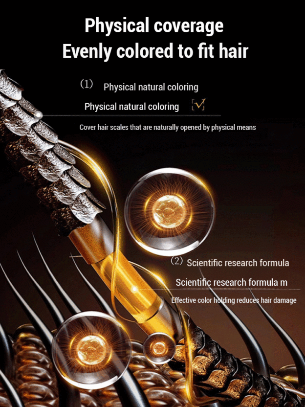 Plant Extract Quick-Dry Gray Hair Cover Stick