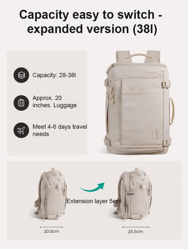 [Hold the whole world] Box-style large-capacity luggage backpack