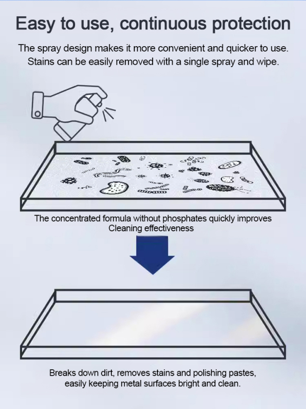 【Quick Rust Removal】Powerful Steel Rust Remover