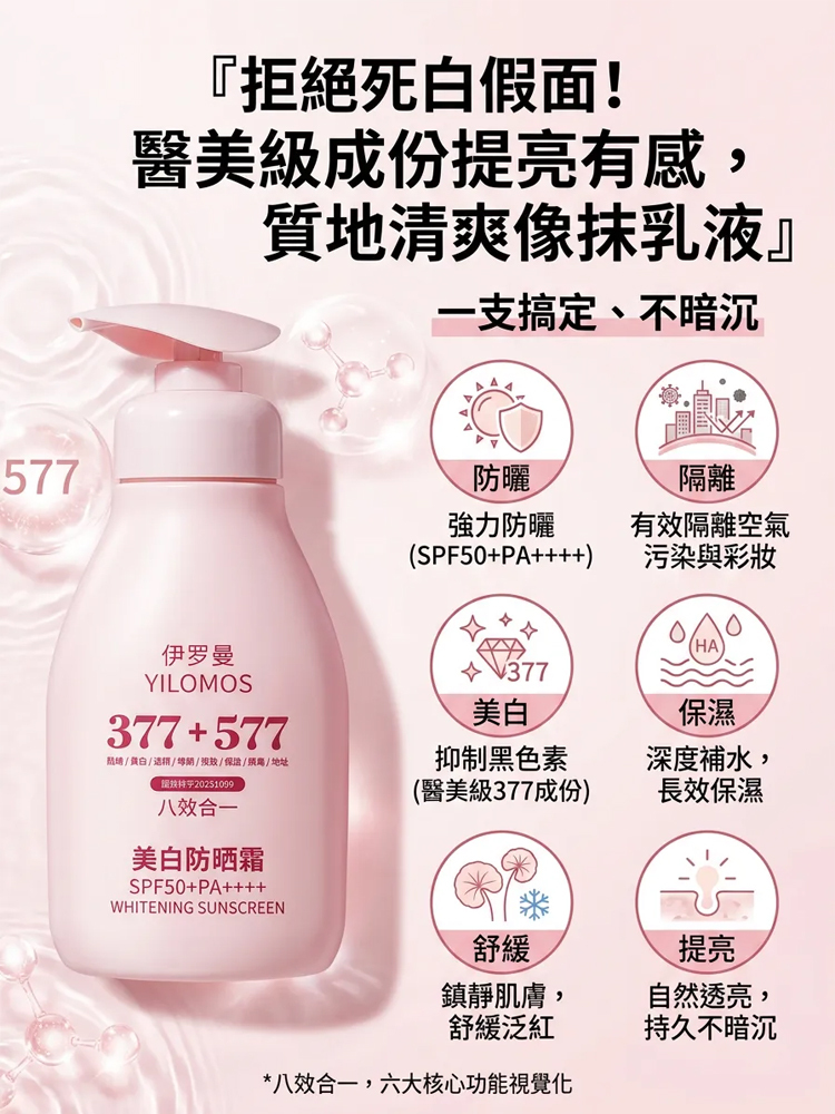 【六效合一】377+577隔離防曬乳