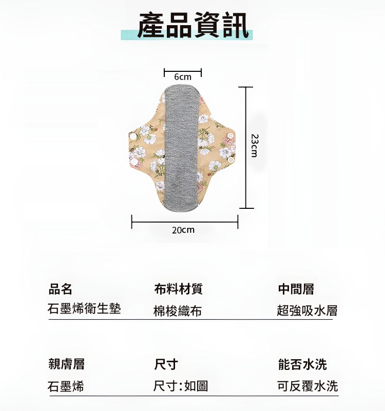 翻译件-JC-石墨烯全棉可水洗抑菌护垫-1143260-系统_40.jpg