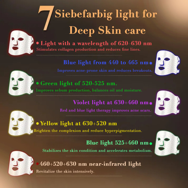 Veonskin LED Face Mask Pro – 7-Color Light Therapy for Skincare