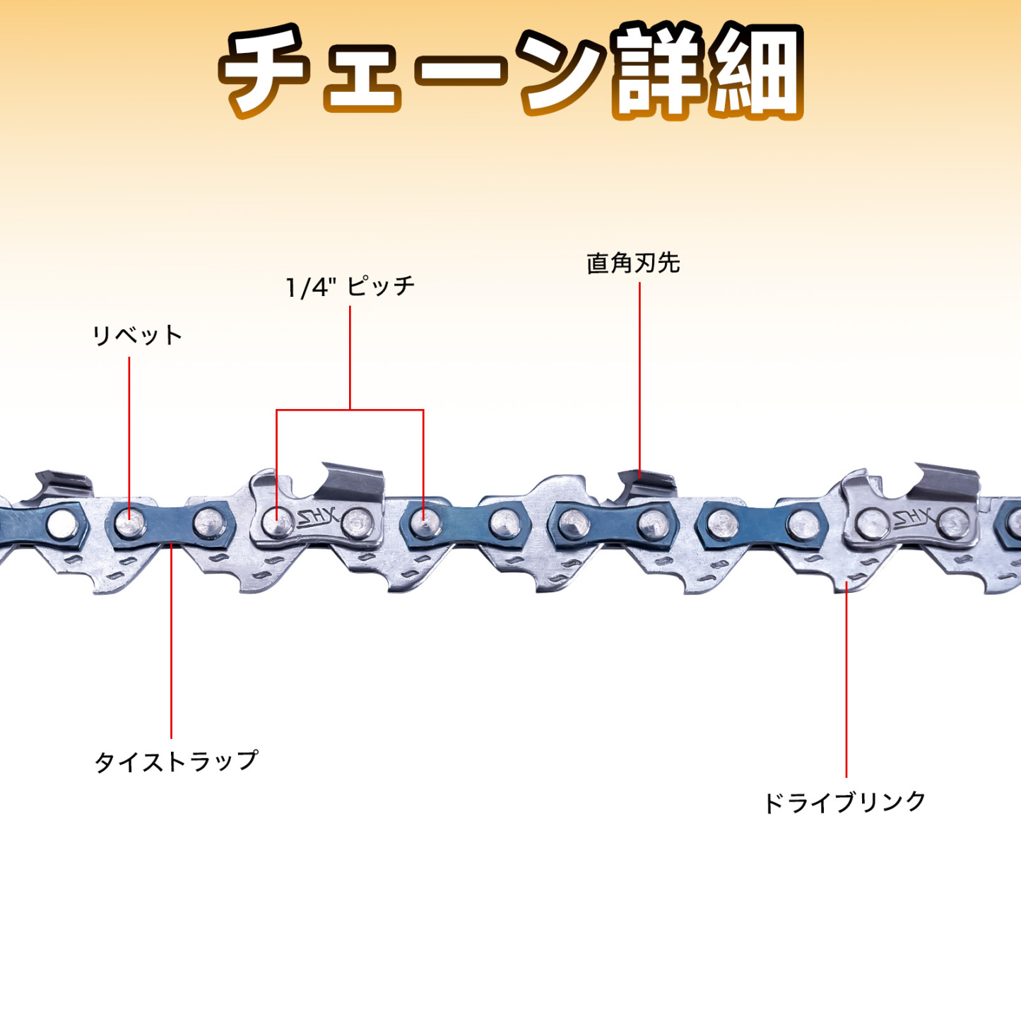 電動チェーンソー 替刃 【8インチ 2個セット】 45コマ 標準サイズ 高品質 高耐久
