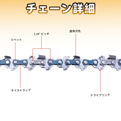 電動チェーンソー 替刃 【8インチ 2個セット】 45コマ 標準サイズ 高品質 高耐久