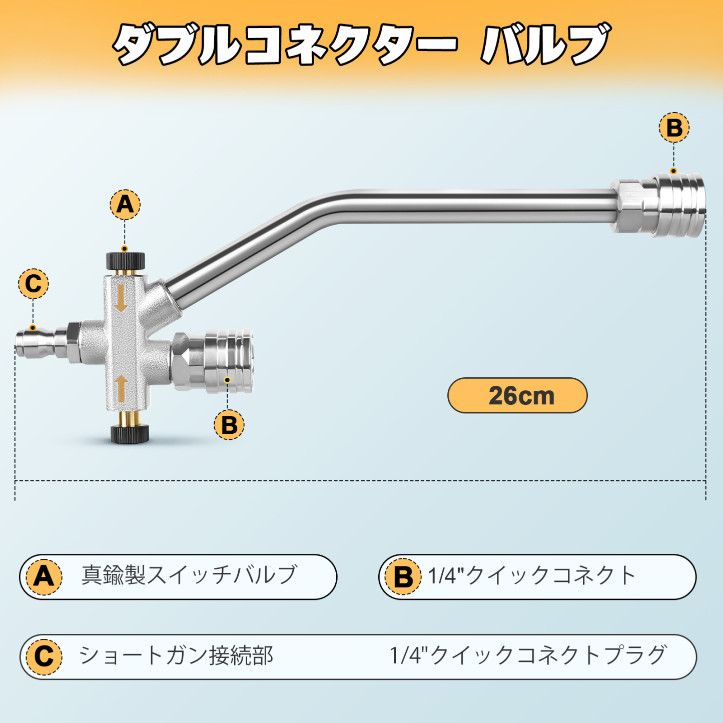 【ダブルコネクター付き】 ショートガン ケルヒャー対応 レバー固定機能 スイベル付き 真鍮製 洗車 洗床 掃除用