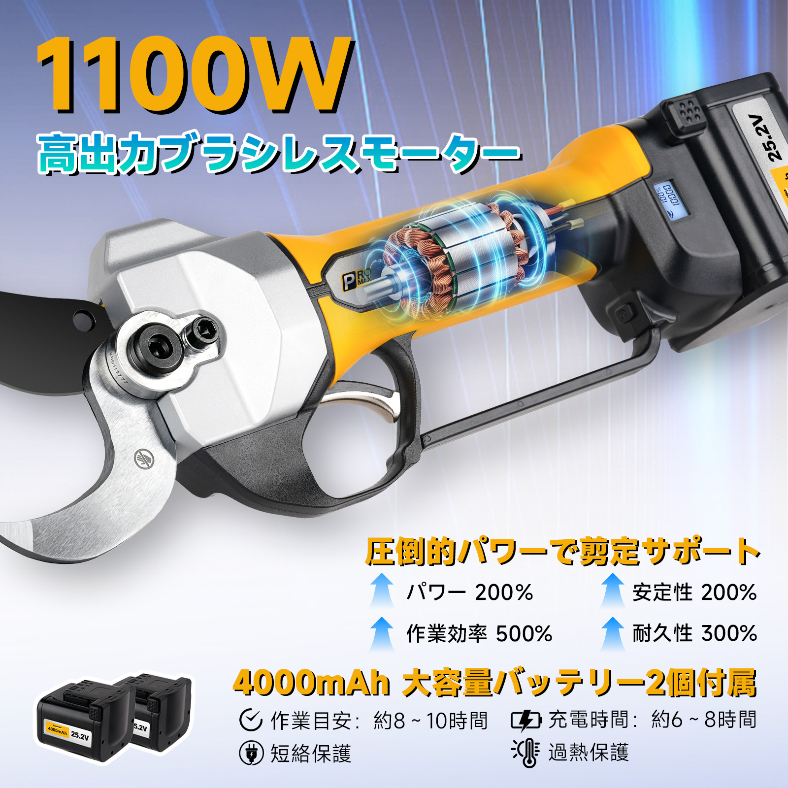 【2026新モデル】PR-X50 ProMax｜50mm太枝対応 電動剪定バサミ｜25.2V・1100W・トリガー連動式（ProMaxシリーズ）