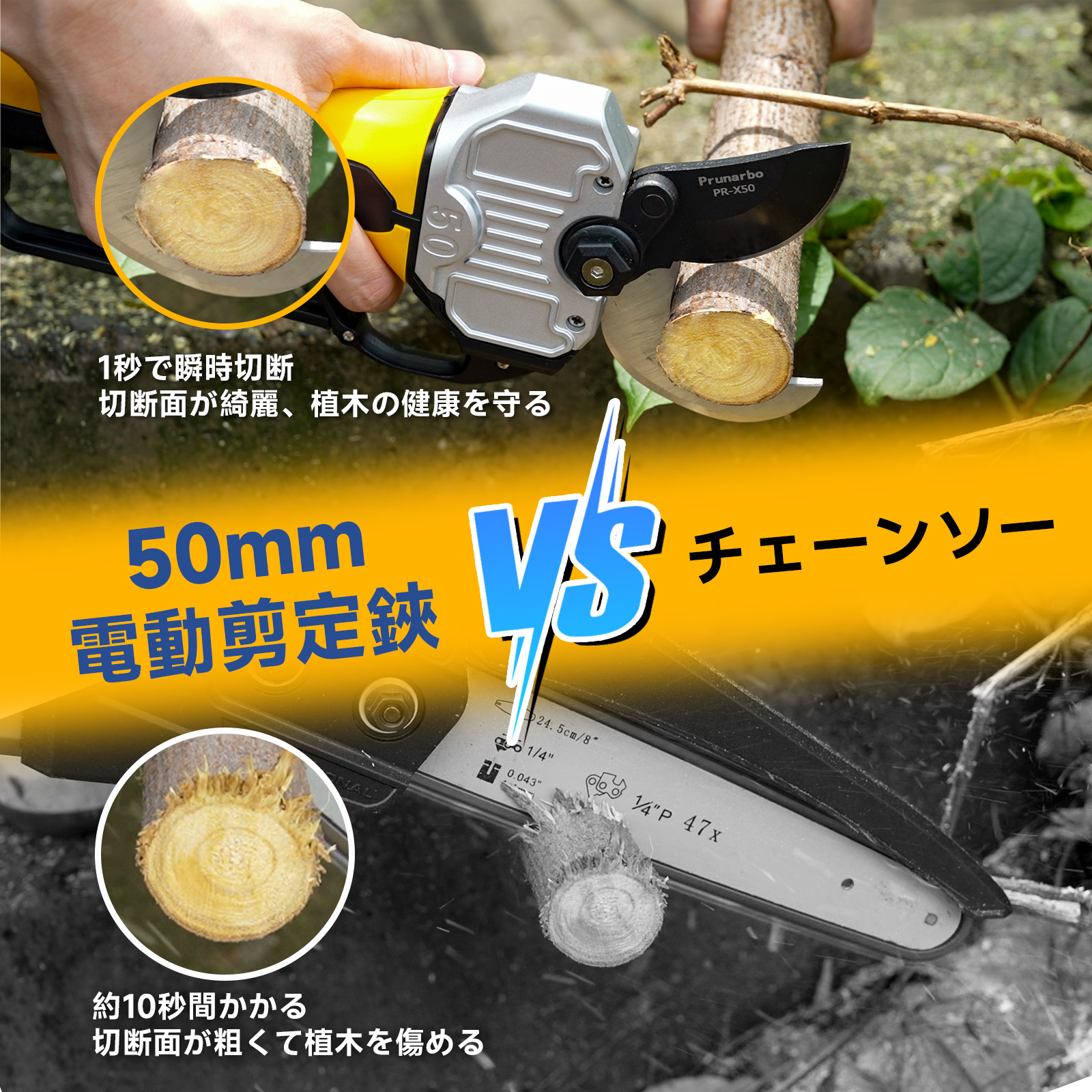 【2026新モデル】PR-X50 ProMax｜50mm太枝対応 電動剪定バサミ｜25.2V・1100W・トリガー連動式（ProMaxシリーズ）