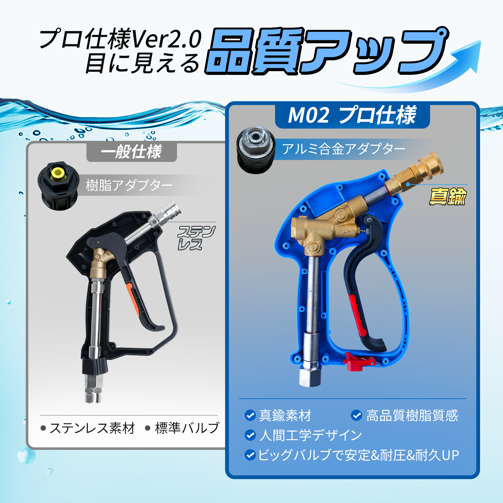 【プロ仕様】ショートガン BOSCH(ボッシュ)/京セラ対応 スイベル付き フォームガン 真鍮製 洗車 洗床 掃除用