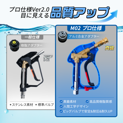 【プロ仕様】ショートガン BOSCH(ボッシュ)/京セラ対応 スイベル付き フォームガン 真鍮製 洗車 洗床 掃除用