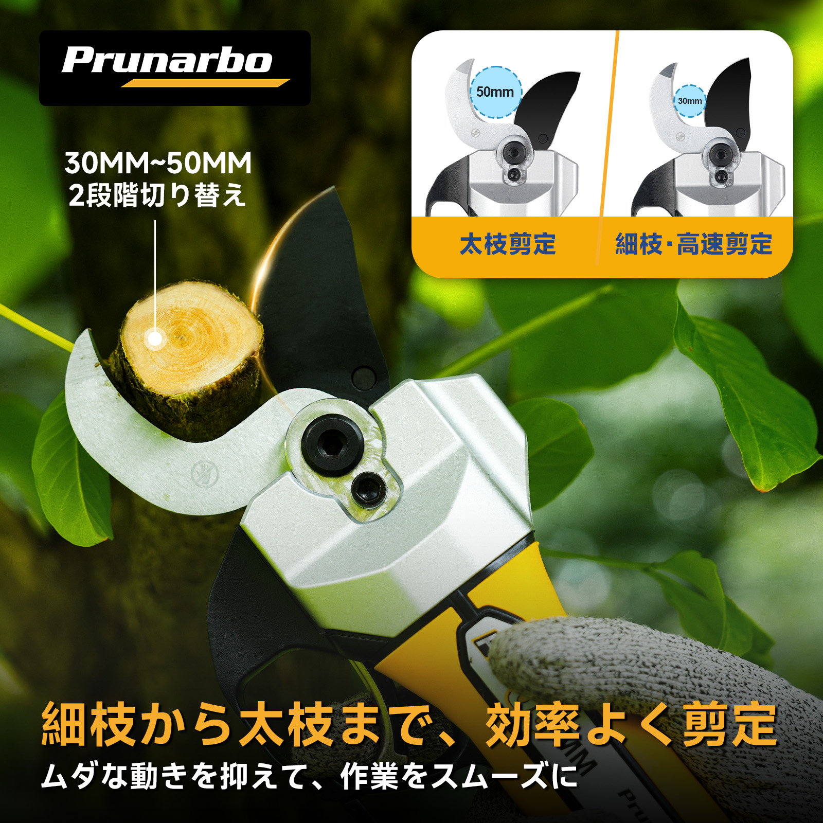 【2026新モデル】PR-X50 ProMax｜50mm太枝対応 電動剪定バサミ｜25.2V・1100W・トリガー連動式（ProMaxシリーズ）