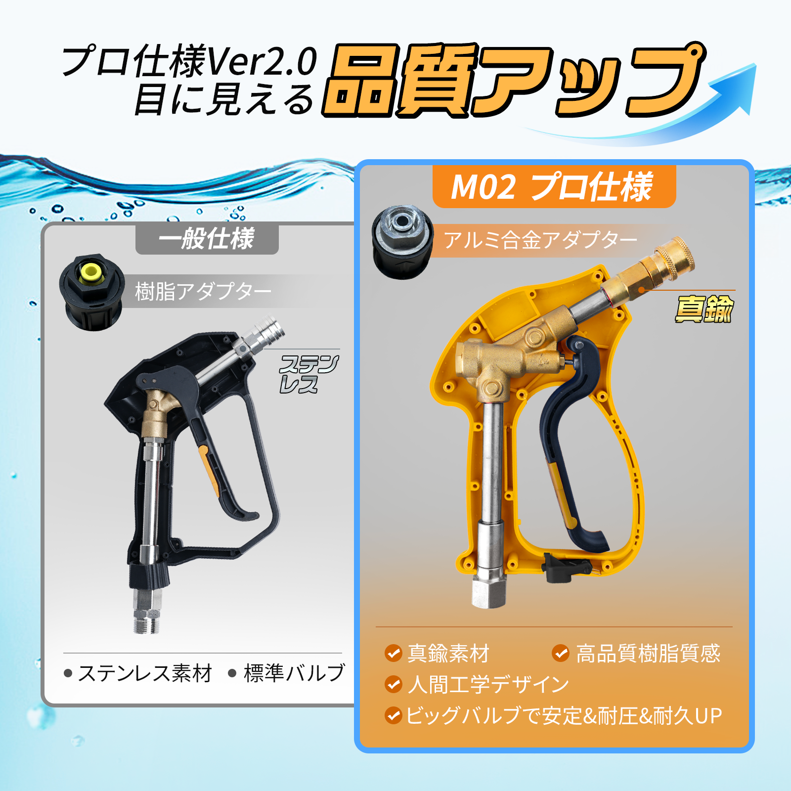 【プロ仕様】ショートガン ケルヒャー対応 スイベル付き フォームガン 真鍮製 洗車 洗床 掃除用 