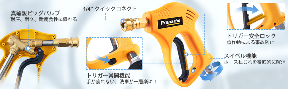 高品質ショートガン