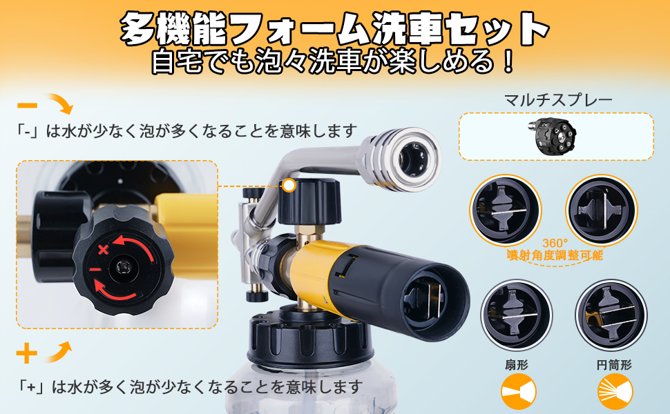 多機能フォーム洗車セット