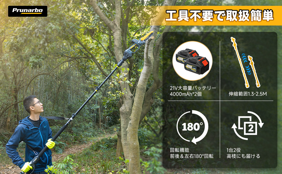 工具不要で取扱簡単