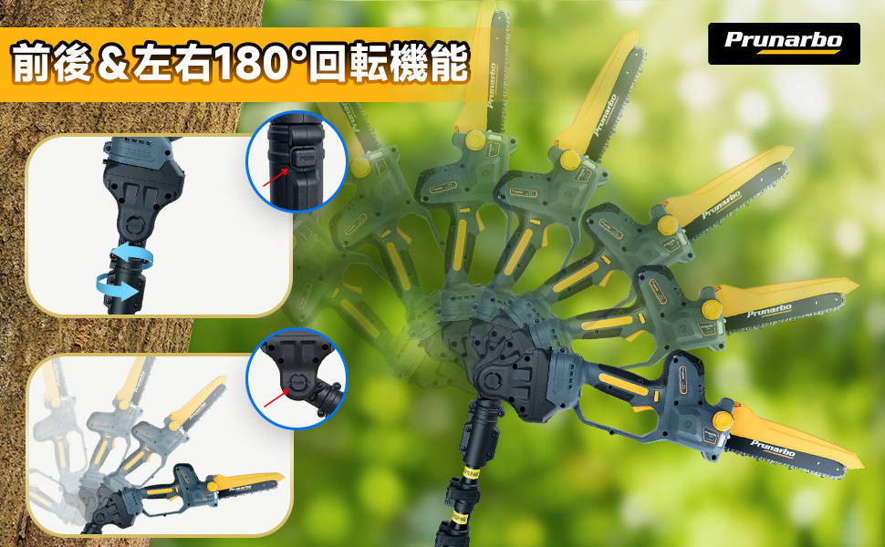 前後左右180&deg;回転機能