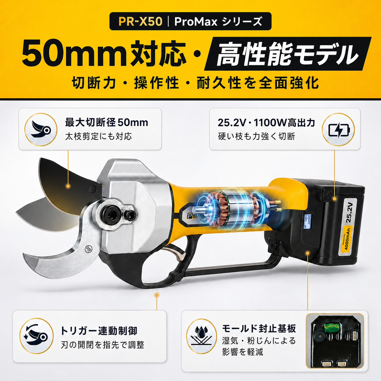 【2026新モデル】PR-X50 ProMax｜50mm太枝対応 電動剪定バサミ｜25.2V・1100W・トリガー連動式（ProMaxシリーズ）