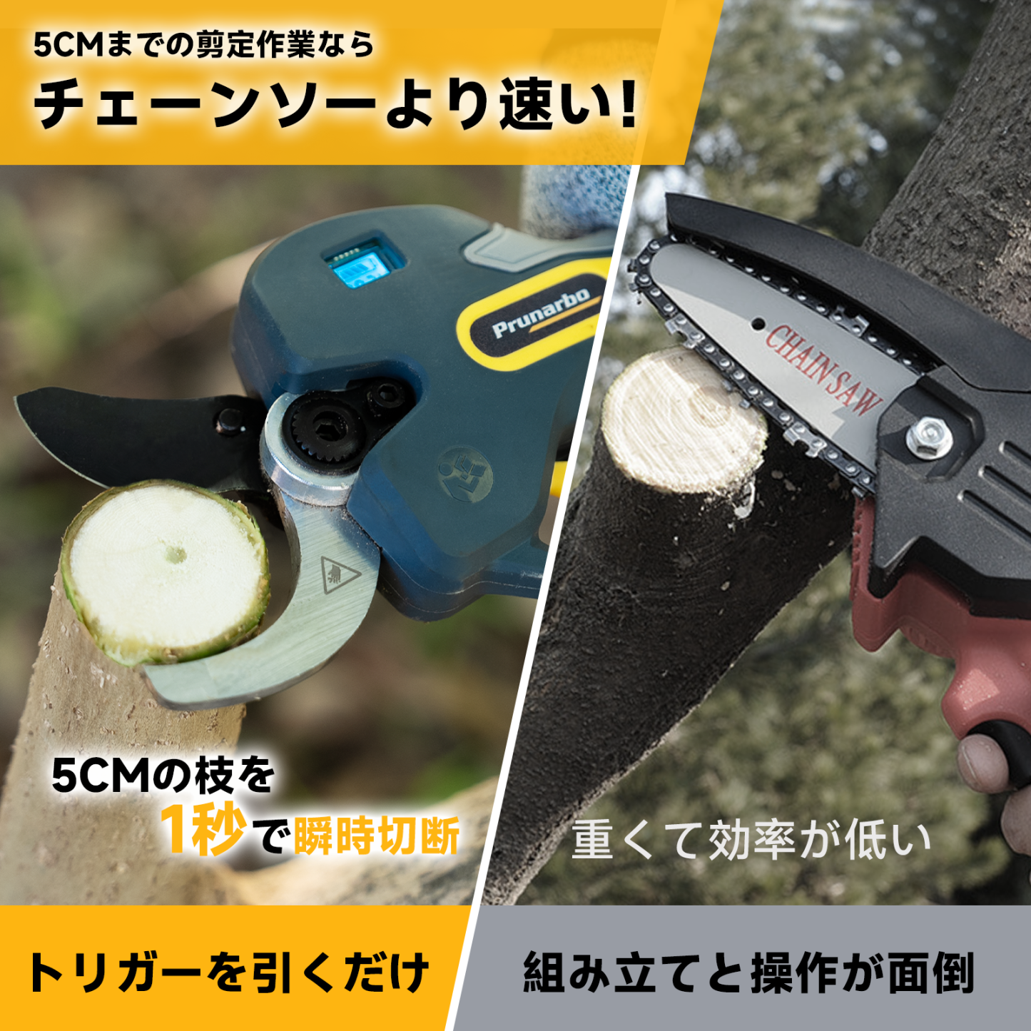 【業界トップの50mm】Prunarbo 電動剪定バサミ マキタ互換 品番:PR-E50