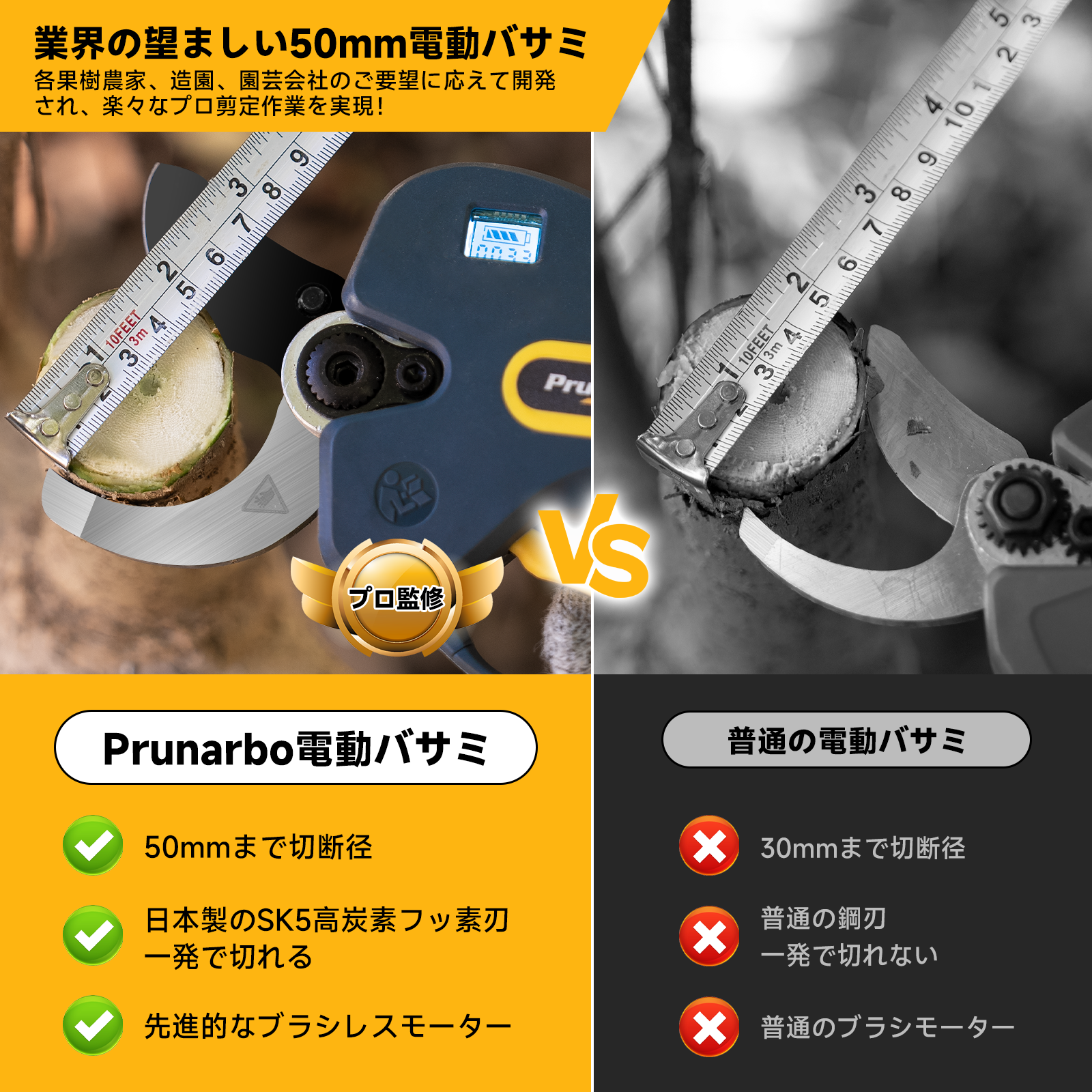 【業界トップの50mm】Prunarbo 電動剪定バサミ マキタ互換 品番:PR-E50