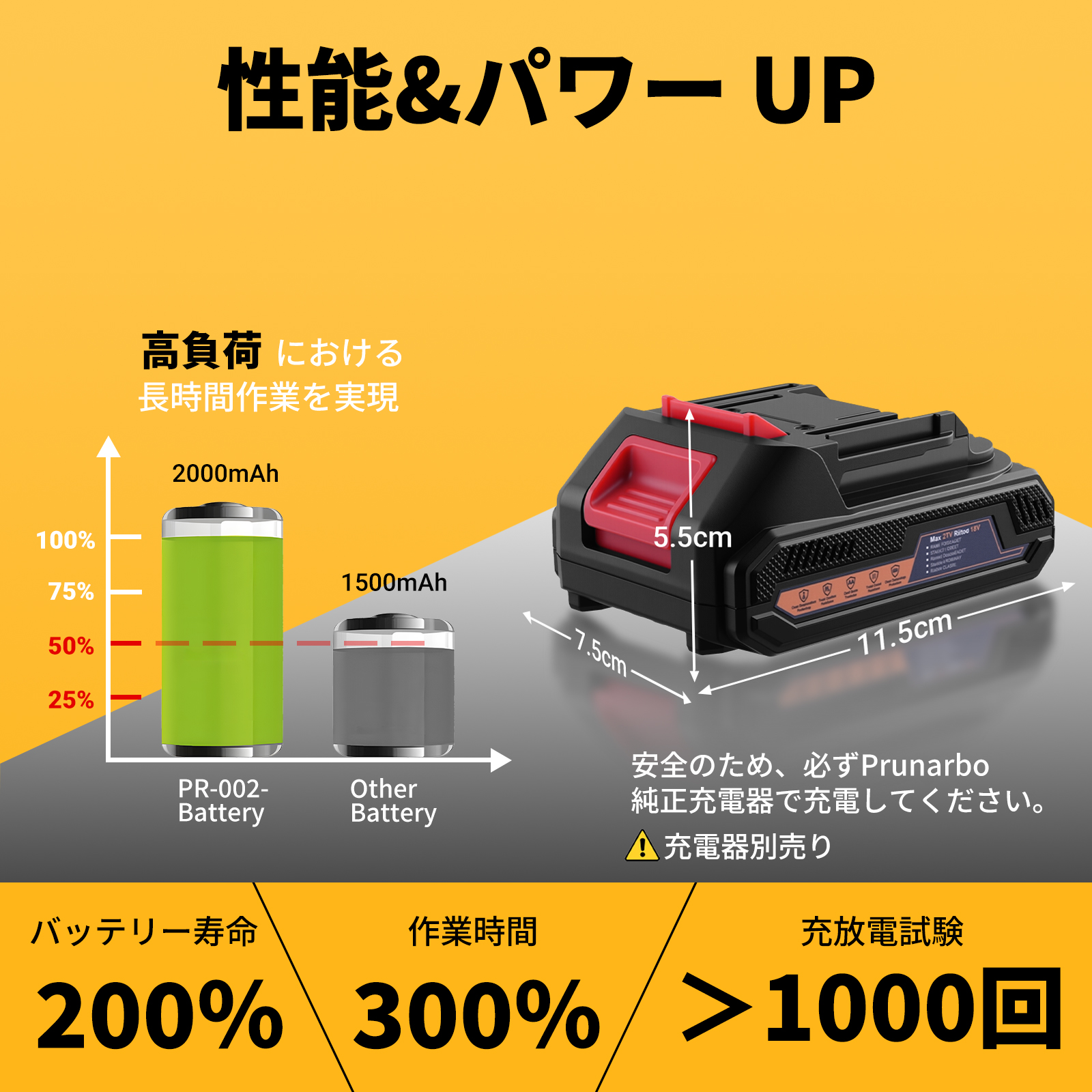 【2000mAh】Prunarbo 互換バッテリー（1 個） PR-E50/E40/E8 ポール接続可能