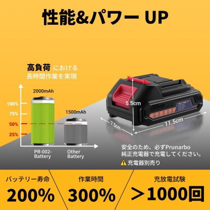 【2000mAh】Prunarbo 互換バッテリー（1 個） PR-E50/E40/E8 ポール接続可能