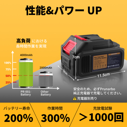 【4000mAh】Prunarbo 互換バッテリー（1 個） PR-E50/E40/E8 ポール接続可能