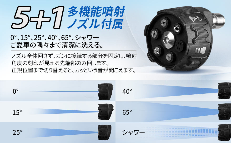 多機能噴射ノズル