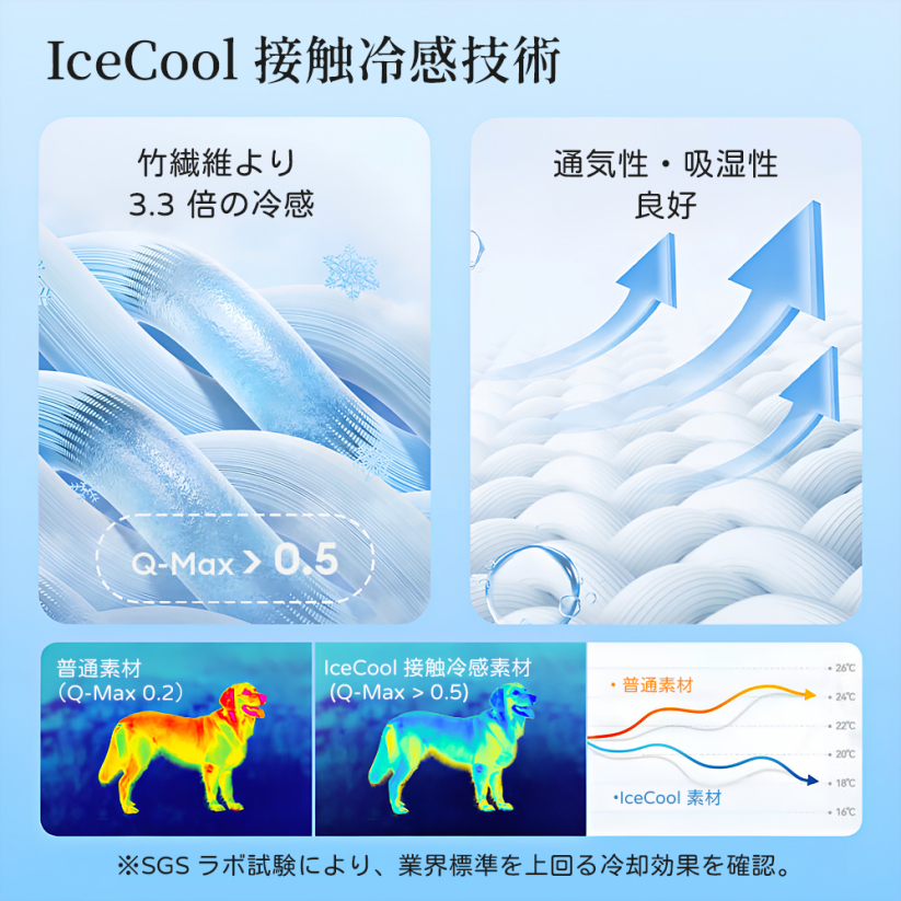 Mzz Mate®汽車座椅床 便攜外出床 夏季車載床 車載寵物床