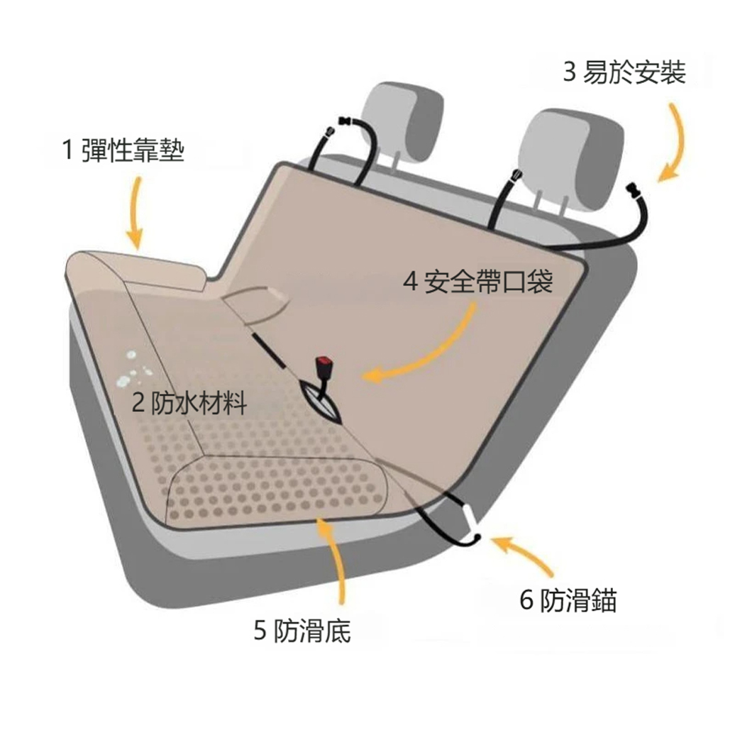 Mzz Mate®寵物車用後座墊 防滑車座墊