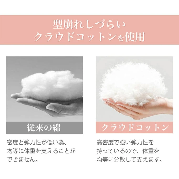 防水寵物床，可水洗貓床，蓬鬆防水，讓寵物深度睡眠