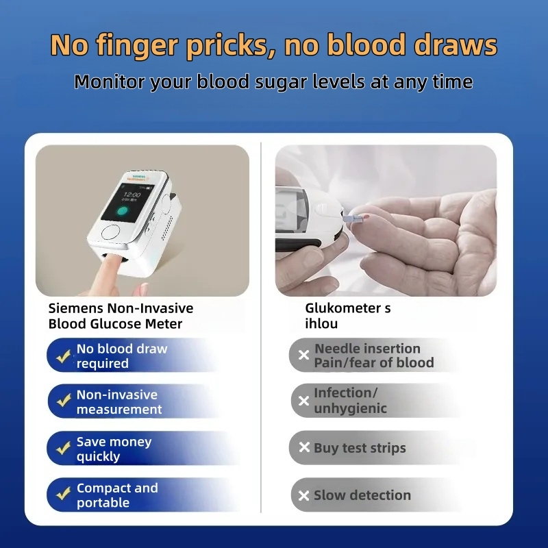 Multifunctional Non-invasive Painless Blood Glucose Meter