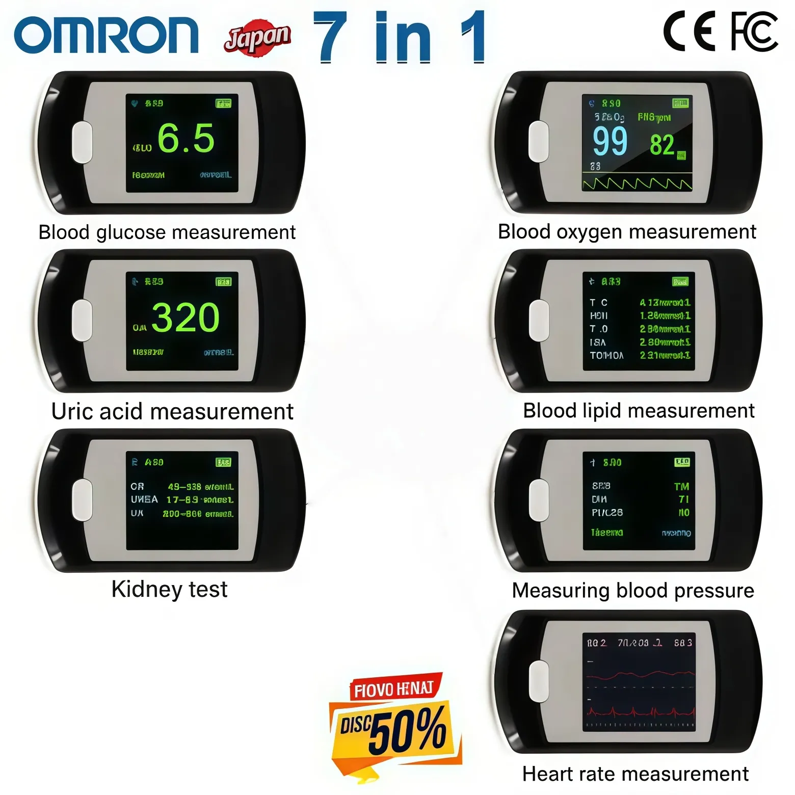 馃挅 Omron painless, non-invasive blood glucose meter 馃挄