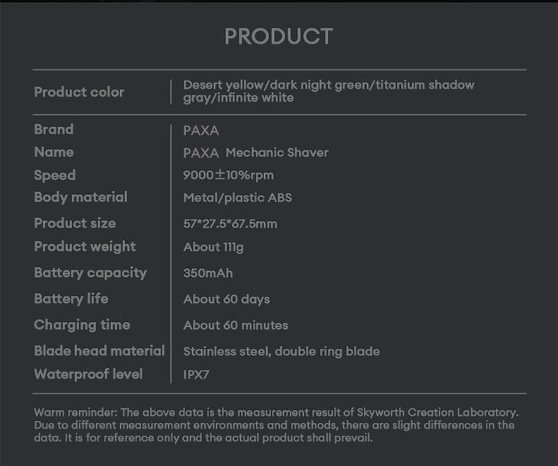 Product Introduction of PAXA Mini Electric Shaver - Magnetic Dual Blades Curved Blade Mesh Waterproof Skin-Friendly Washable Rechargeable High-Speed Motor with Long-Lasting Battery Compact Portable Facial Matte Smooth Titanium 21