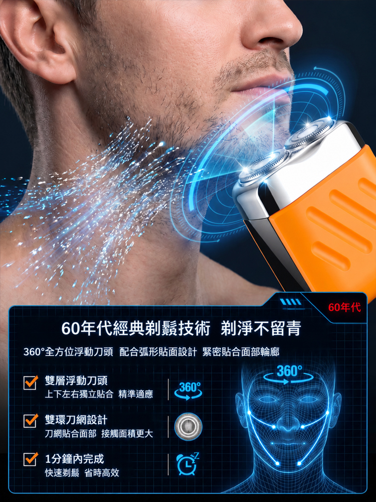 新一代雙頭口袋刮胡刀