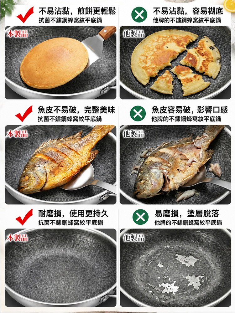 無塗層精鋼煎鍋
