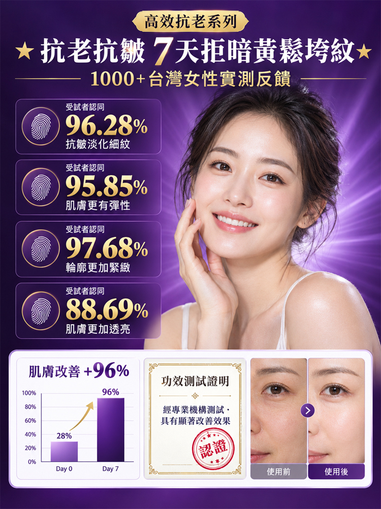 多勝肽膠原抗皺精華霜