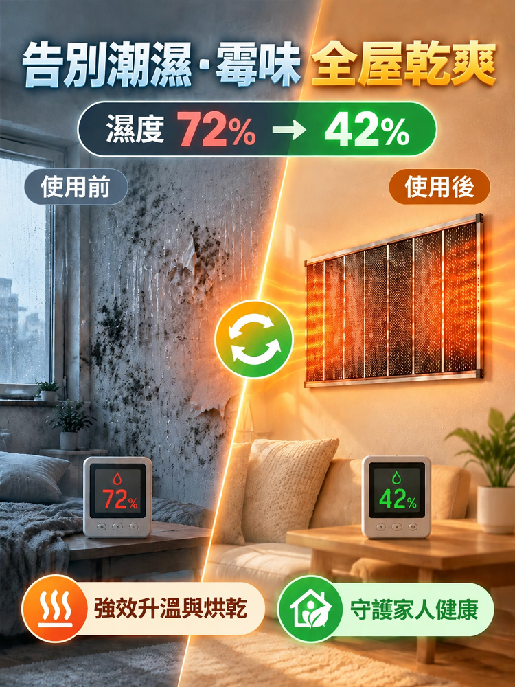 【5秒速熱】德國黑科技石墨烯牆暖電熱膜