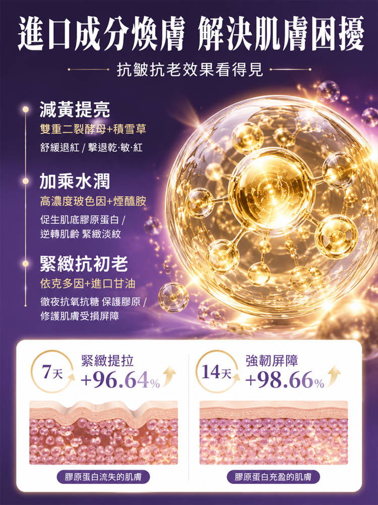 多勝肽膠原抗皺精華霜