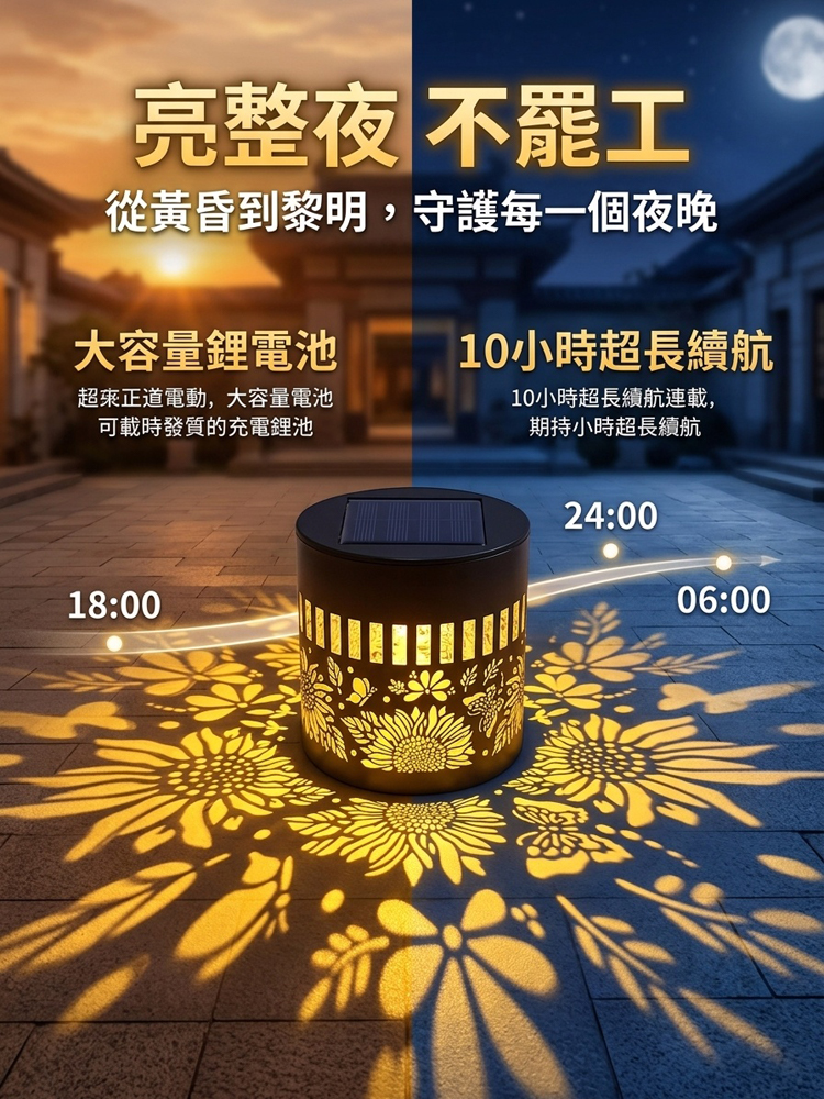 太陽能草坪燈