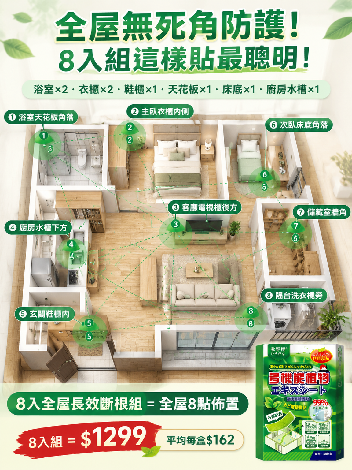 【一貼斷霉根】霉菌淨化貼