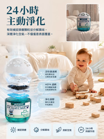 【母嬰級淨化】全屋灰塵剋星智慧吸塵器魔盒