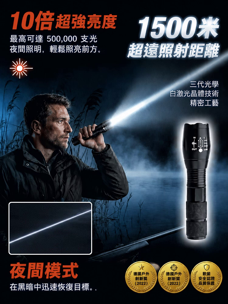 【送全套配件】強光戰術手電筒