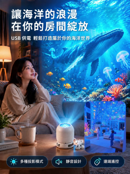 家用節慶氣氛投影燈